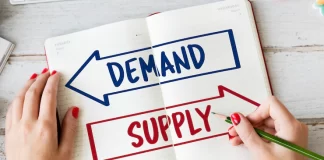 Demand Generation To Uplift Your Pipeline In 2022