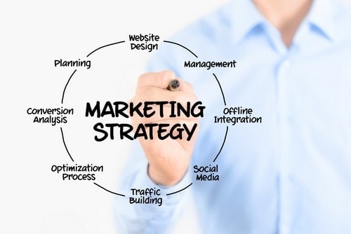 a_good_marketing_strategy_is_vital_to_the_success_of_any_business_1