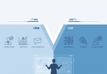 CDP vs CRM: Which One Should B2B Marketers Prioritize in 2025 CDP vs CRM: Which One Should B2B Marketers Prioritize in 2025