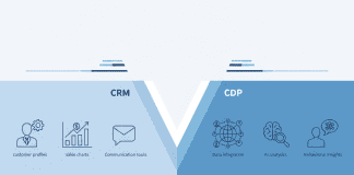 CDP vs CRM: Which One Should B2B Marketers Prioritize in 2025 CDP vs CRM: Which One Should B2B Marketers Prioritize in 2025